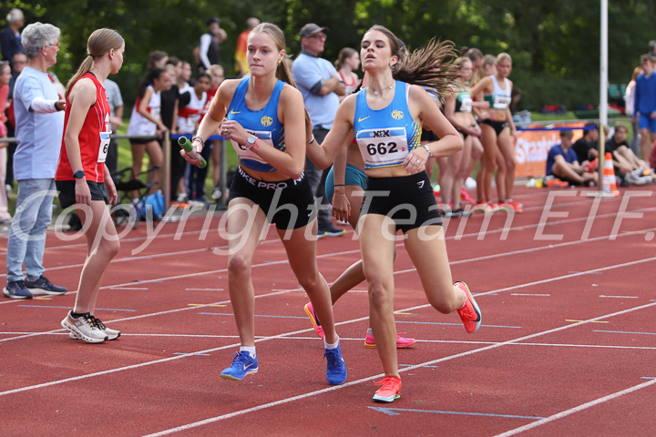 Credit: ETF /  Sjoerd de Roos; Fotonummer IMG_5161