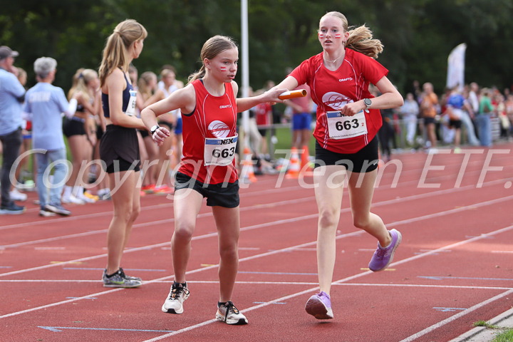 Credit: ETF /  Sjoerd de Roos; Fotonummer IMG_5167