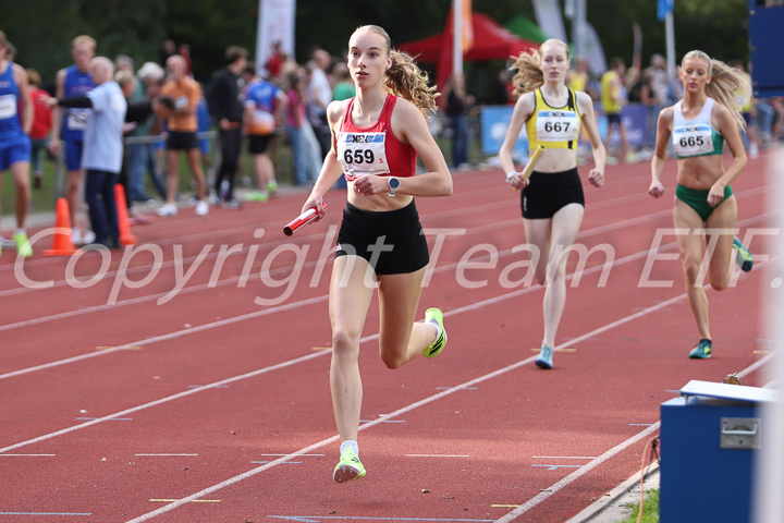 Credit: ETF /  Sjoerd de Roos; Fotonummer IMG_5178