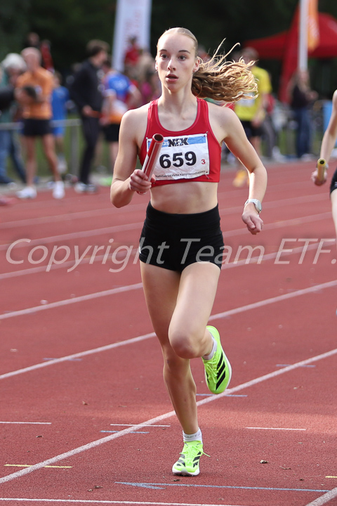 Credit: ETF /  Sjoerd de Roos; Fotonummer IMG_5179