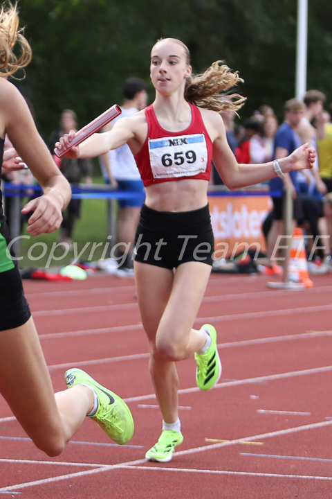 Credit: ETF /  Sjoerd de Roos; Fotonummer IMG_5199