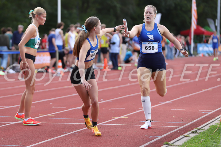 Credit: ETF /  Sjoerd de Roos; Fotonummer IMG_5210