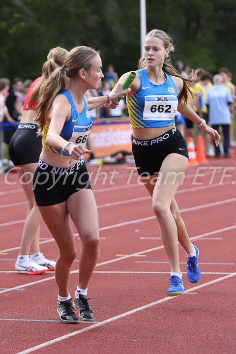 Credit: ETF /  Sjoerd de Roos; Fotonummer IMG_5221