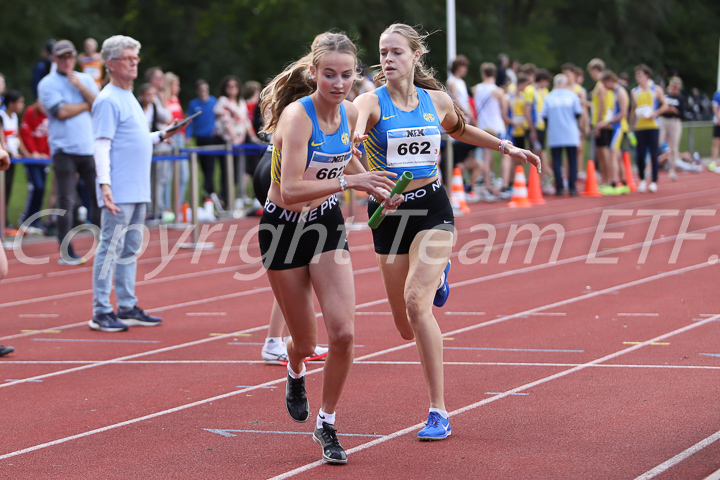 Credit: ETF /  Sjoerd de Roos; Fotonummer IMG_5222