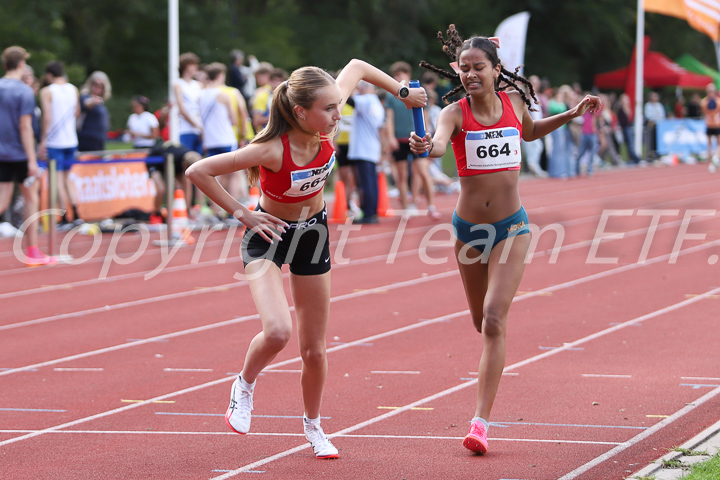 Credit: ETF /  Sjoerd de Roos; Fotonummer IMG_5227