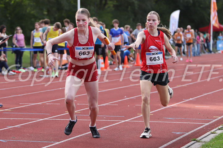 Credit: ETF /  Sjoerd de Roos; Fotonummer IMG_5243