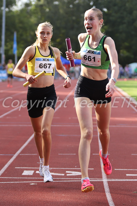 Credit: ETF /  Sjoerd de Roos; Fotonummer IMG_5272