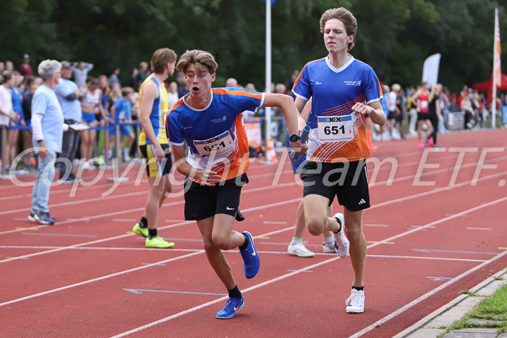 Credit: ETF /  Sjoerd de Roos; Fotonummer IMG_5543