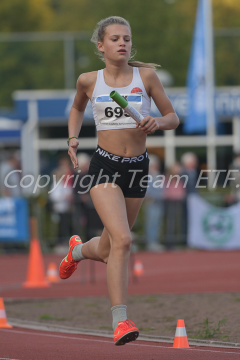 Credit: ETF / Ayuna Pollarini; Fotonummer APL_5558