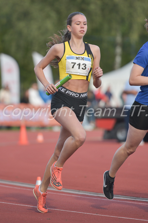 Credit: ETF / Ayuna Pollarini; Fotonummer APL_5874