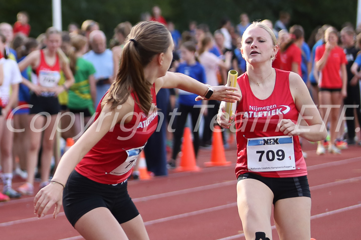 Credit: ETF /  Sjoerd de Roos; Fotonummer IMG_5722