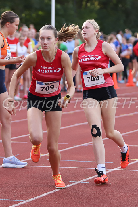 Credit: ETF /  Sjoerd de Roos; Fotonummer IMG_5724