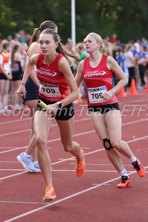 Credit: ETF /  Sjoerd de Roos; Fotonummer IMG_5725