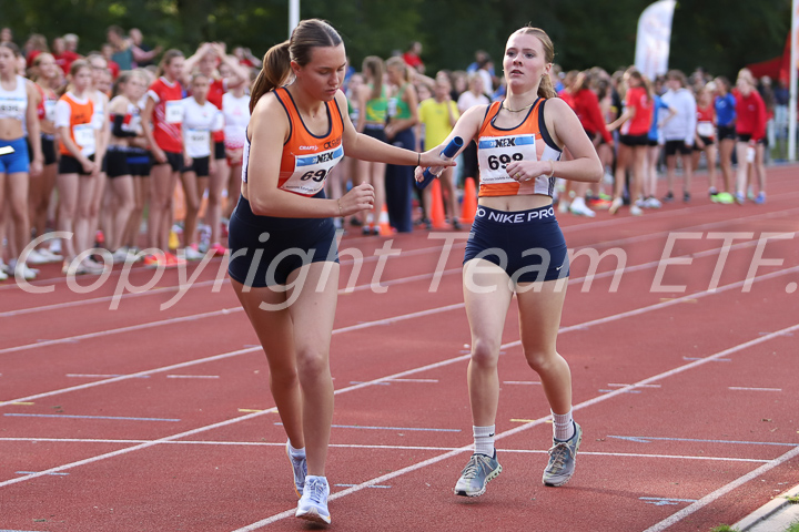 Credit: ETF /  Sjoerd de Roos; Fotonummer IMG_5729