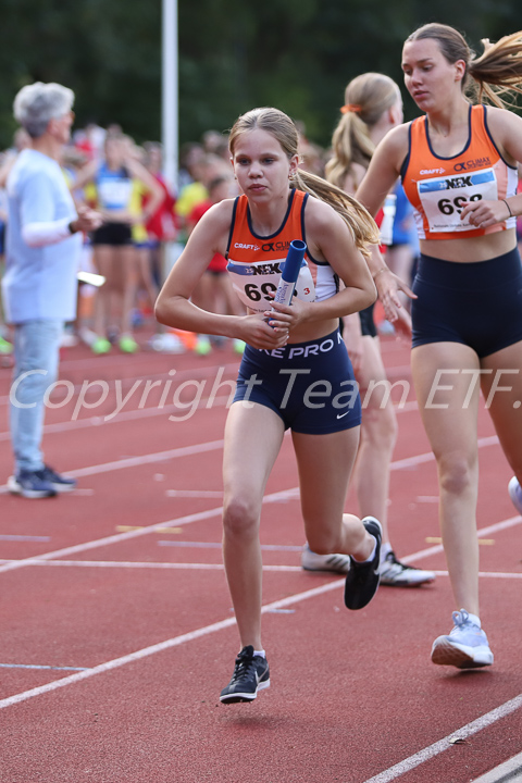 Credit: ETF /  Sjoerd de Roos; Fotonummer IMG_5811