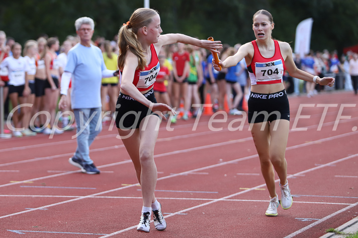 Credit: ETF /  Sjoerd de Roos; Fotonummer IMG_5814