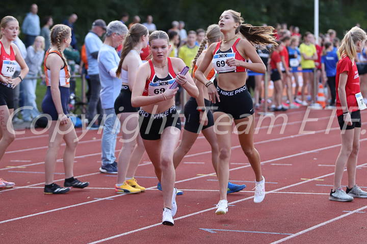 Credit: ETF /  Sjoerd de Roos; Fotonummer IMG_5875