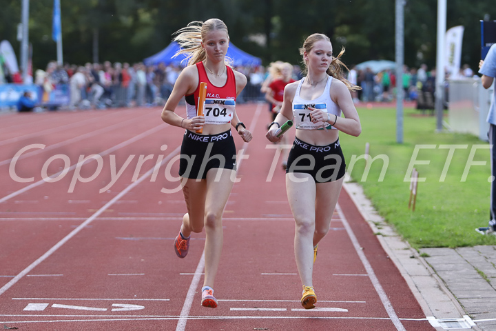 Credit: ETF /  Sjoerd de Roos; Fotonummer IMG_5921