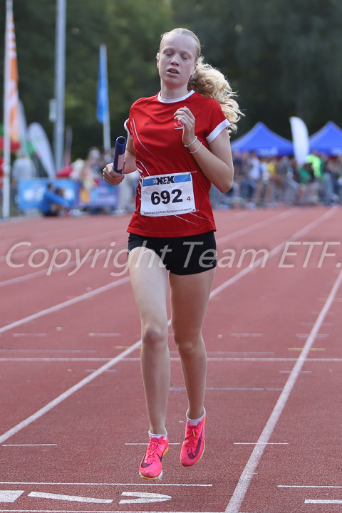 Credit: ETF /  Sjoerd de Roos; Fotonummer IMG_5936