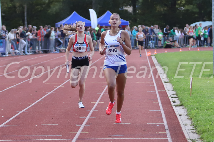 Credit: ETF /  Sjoerd de Roos; Fotonummer IMG_5947