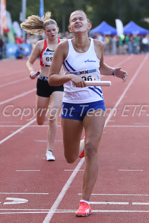 Credit: ETF /  Sjoerd de Roos; Fotonummer IMG_5953