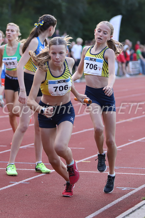 Credit: ETF /  Sjoerd de Roos; Fotonummer IMG_6008