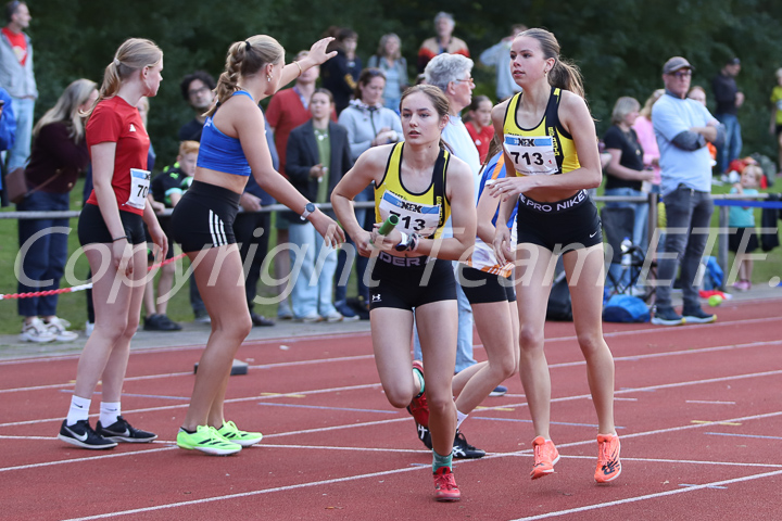 Credit: ETF /  Sjoerd de Roos; Fotonummer IMG_6033