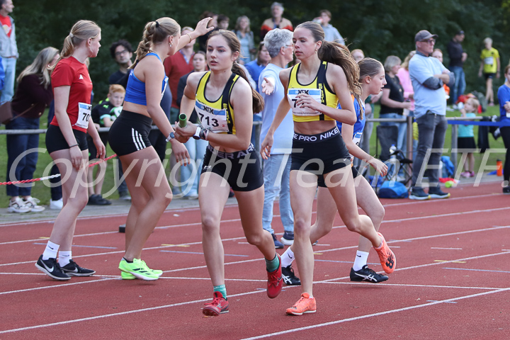 Credit: ETF /  Sjoerd de Roos; Fotonummer IMG_6034