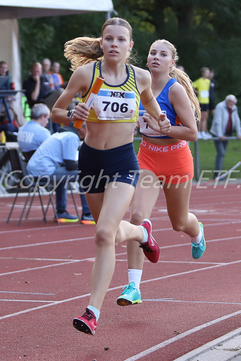 Credit: ETF /  Sjoerd de Roos; Fotonummer IMG_6075