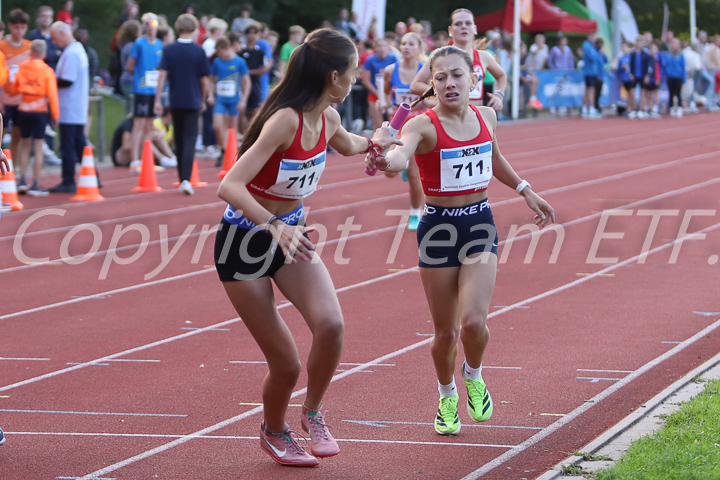 Credit: ETF /  Sjoerd de Roos; Fotonummer IMG_6107