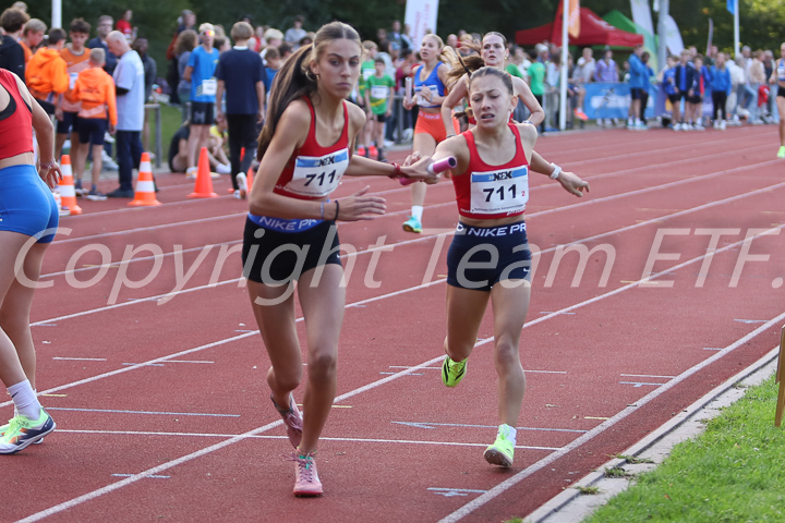 Credit: ETF /  Sjoerd de Roos; Fotonummer IMG_6108