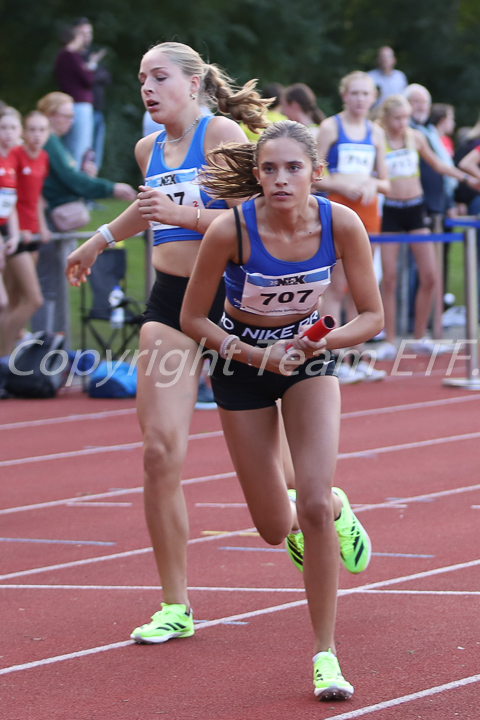 Credit: ETF /  Sjoerd de Roos; Fotonummer IMG_6128