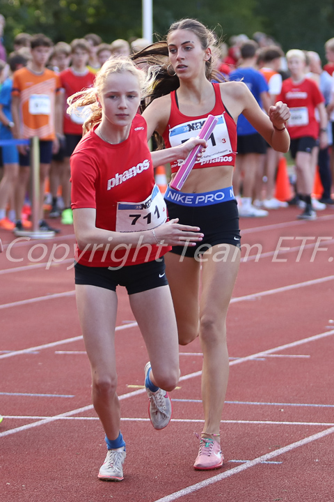 Credit: ETF /  Sjoerd de Roos; Fotonummer IMG_6199