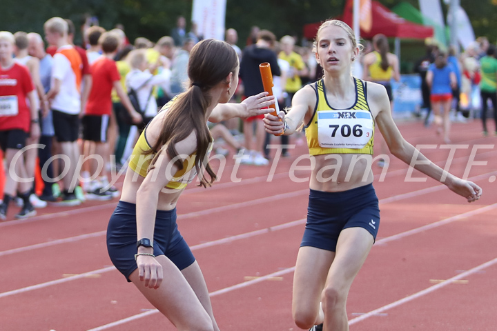 Credit: ETF /  Sjoerd de Roos; Fotonummer IMG_6200