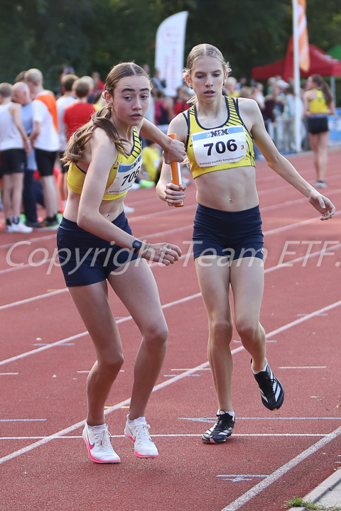 Credit: ETF /  Sjoerd de Roos; Fotonummer IMG_6201