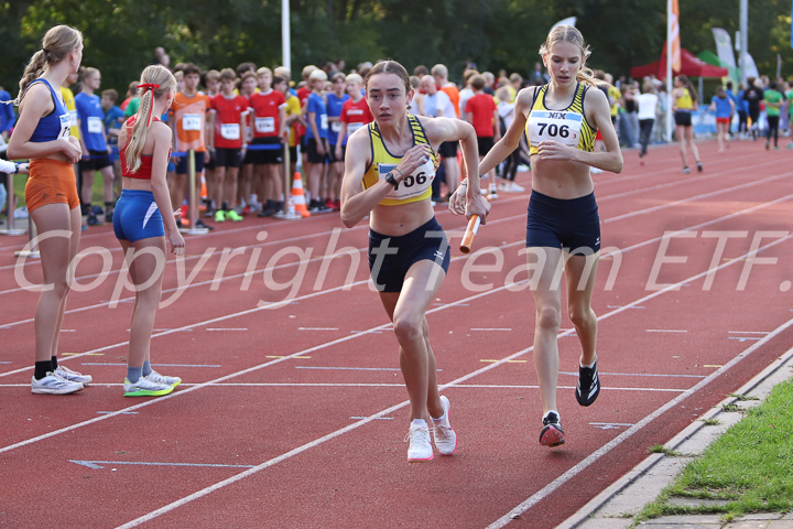 Credit: ETF /  Sjoerd de Roos; Fotonummer IMG_6205