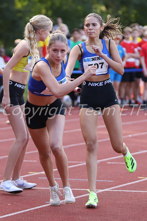 Credit: ETF /  Sjoerd de Roos; Fotonummer IMG_6213