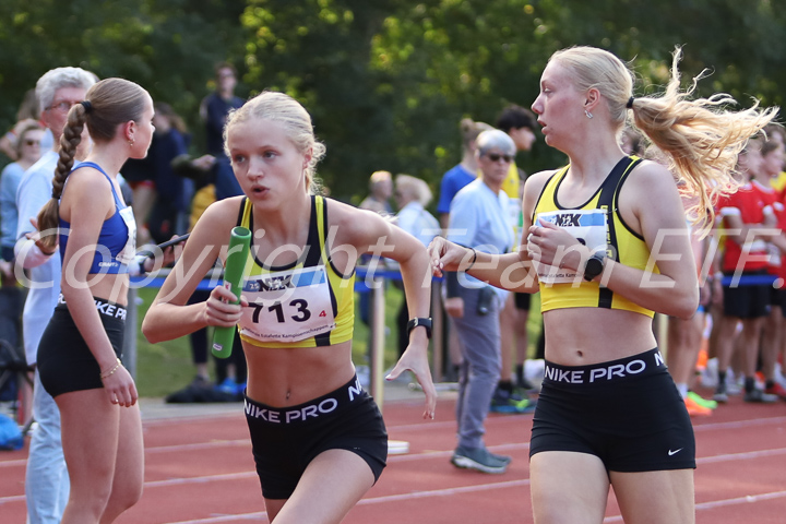 Credit: ETF /  Sjoerd de Roos; Fotonummer IMG_6228