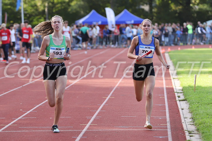 Credit: ETF /  Sjoerd de Roos; Fotonummer IMG_6327