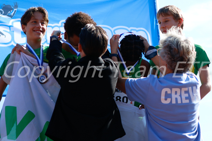 Credit: ETF /  Sjoerd de Roos; Fotonummer _MG_1129