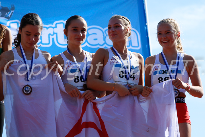 Credit: ETF /  Sjoerd de Roos; Fotonummer _MG_1165