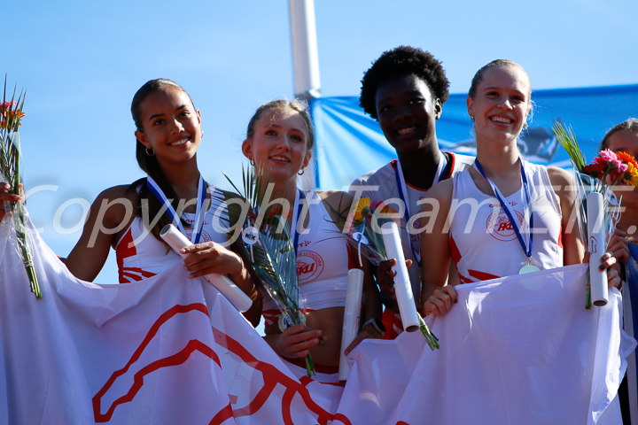 Credit: ETF /  Sjoerd de Roos; Fotonummer _MG_1219