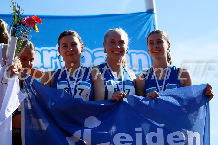 Credit: ETF /  Sjoerd de Roos; Fotonummer _MG_1223