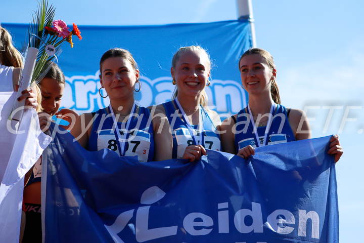 Credit: ETF /  Sjoerd de Roos; Fotonummer _MG_1224