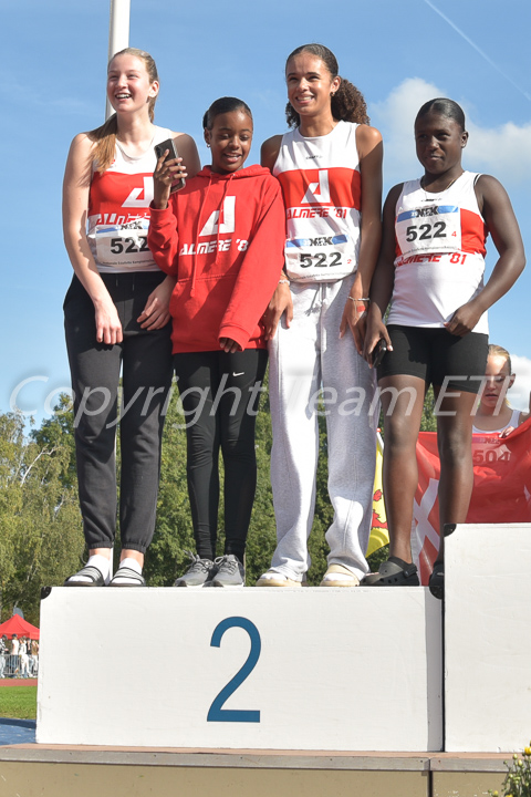 Credit: ETF / Ayuna Pollarini; Fotonummer APL_4113