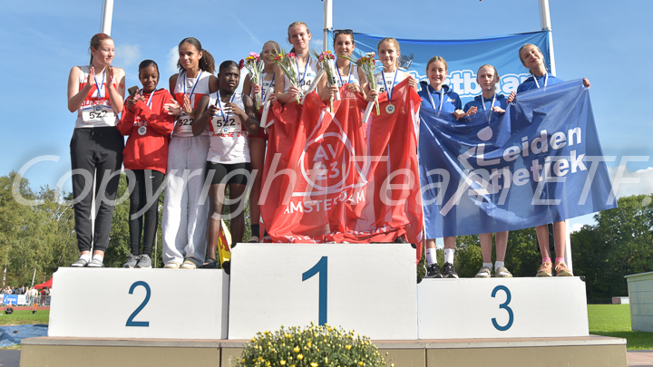 Credit: ETF / Ayuna Pollarini; Fotonummer APL_4135