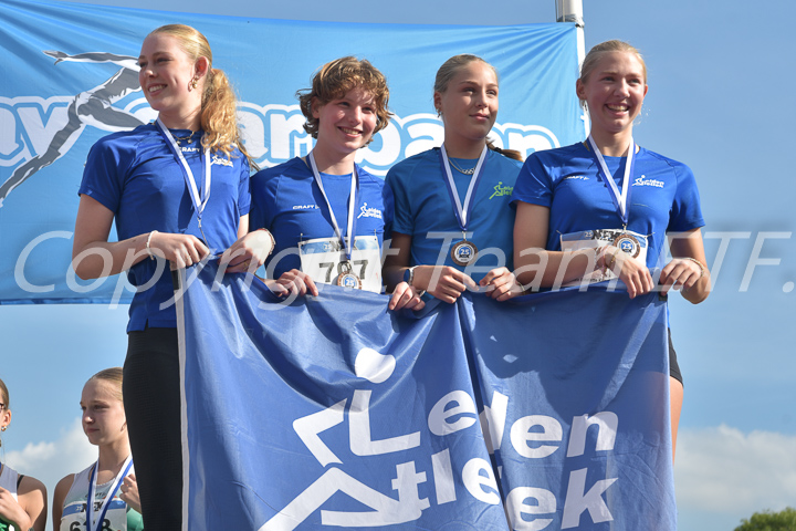 Credit: ETF / Ayuna Pollarini; Fotonummer APL_4195