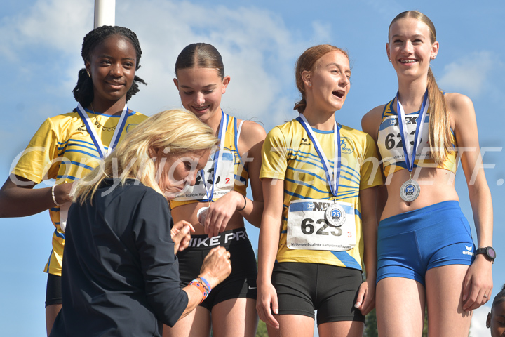 Credit: ETF / Ayuna Pollarini; Fotonummer APL_4204