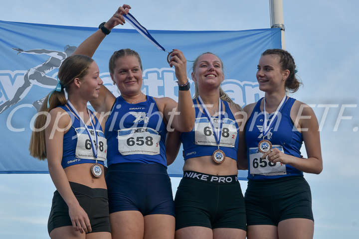 Credit: ETF / Ayuna Pollarini; Fotonummer APL_7774