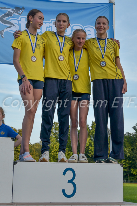 Credit: ETF / Ayuna Pollarini; Fotonummer APL_7978